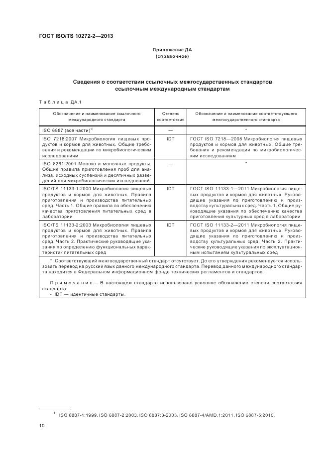 ГОСТ ISO/TS 10272-2-2013, страница 14