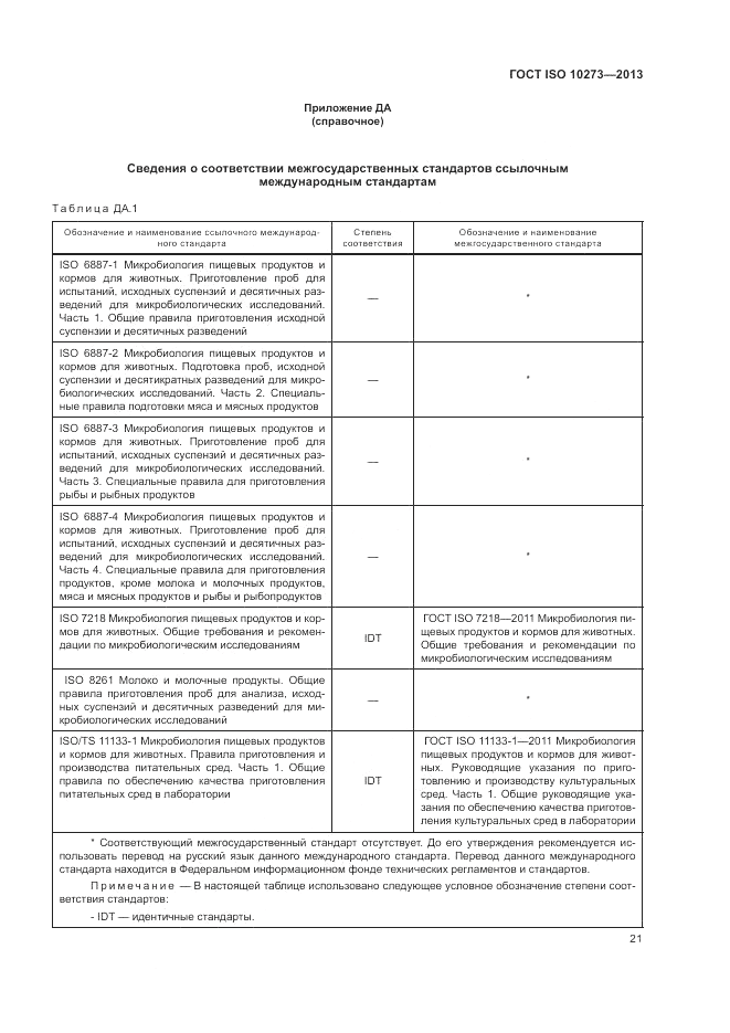 ГОСТ ISO 10273-2013, страница 25