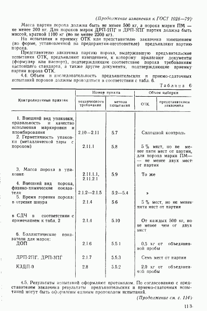 ГОСТ 1028-79, страница 25