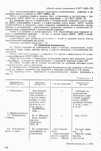 ГОСТ 1028-79, страница 28