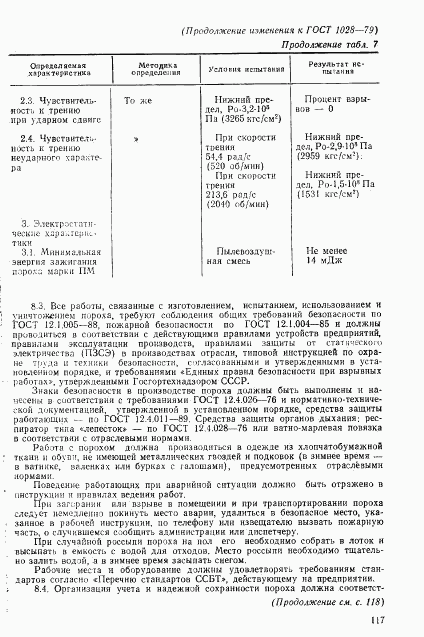 ГОСТ 1028-79, страница 29