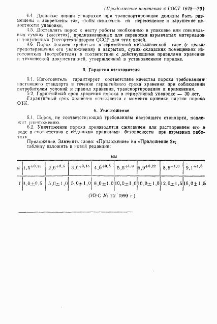 ГОСТ 1028-79, страница 32