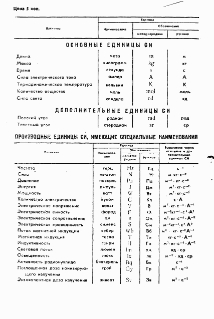 ГОСТ 1028-79, страница 34