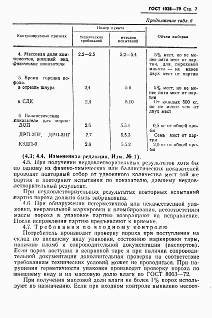 ГОСТ 1028-79, страница 9