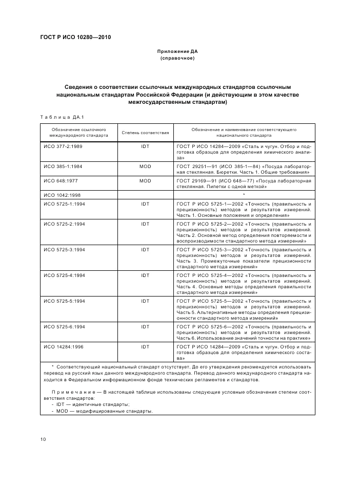 ГОСТ Р ИСО 10280-2010, страница 14