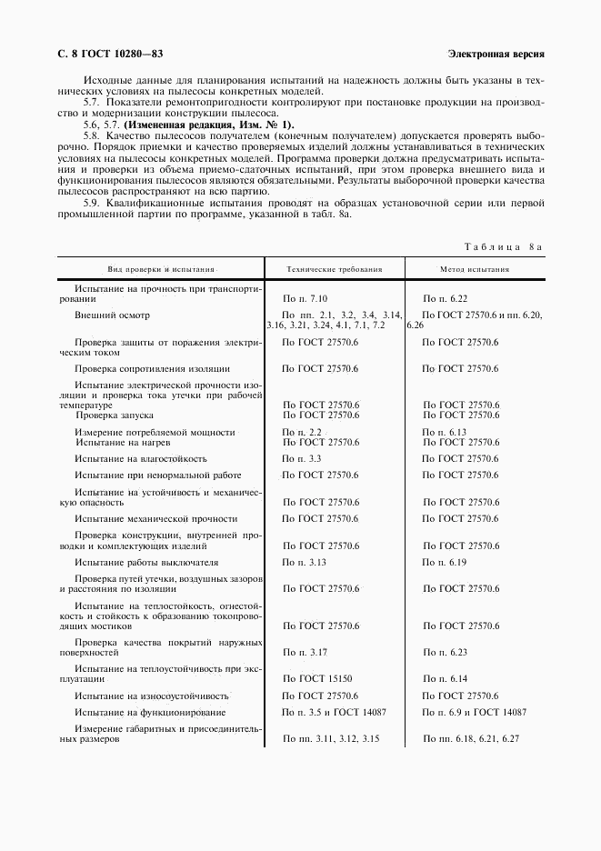 ГОСТ 10280-83, страница 10