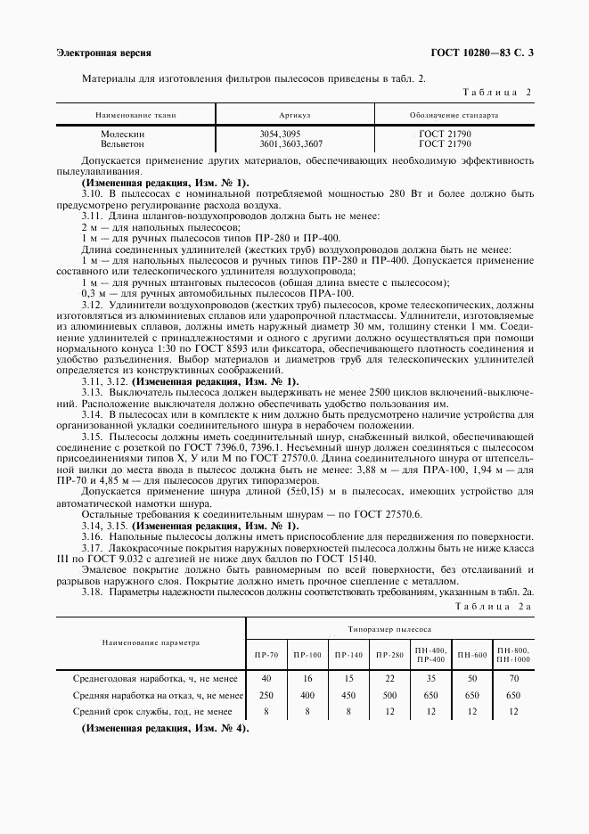 ГОСТ 10280-83, страница 5