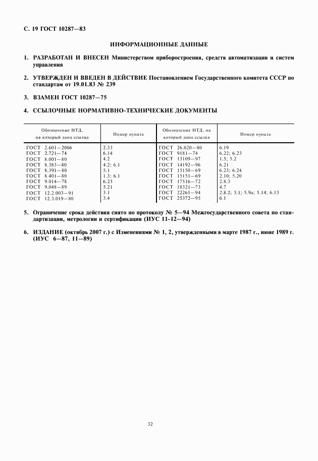 ГОСТ 10287-83, страница 20