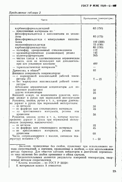 ГОСТ Р МЭК 1029-1-94, страница 26