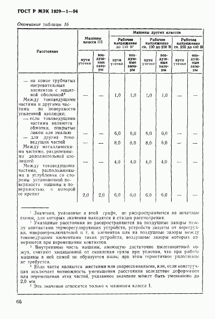 ГОСТ Р МЭК 1029-1-94, страница 69