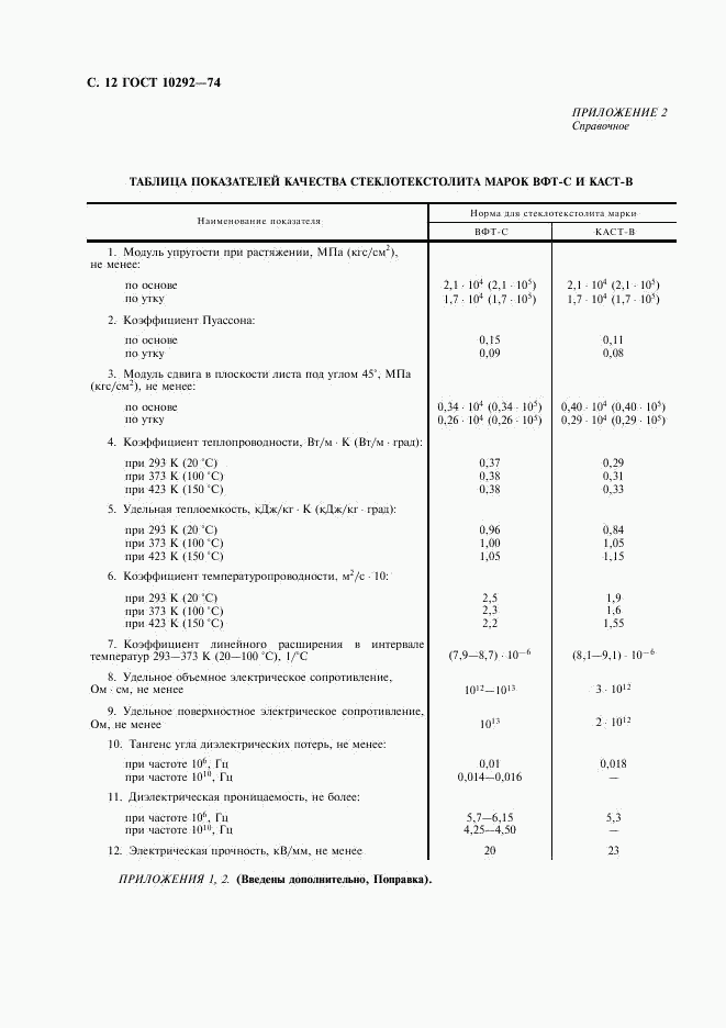 ГОСТ 10292-74, страница 14