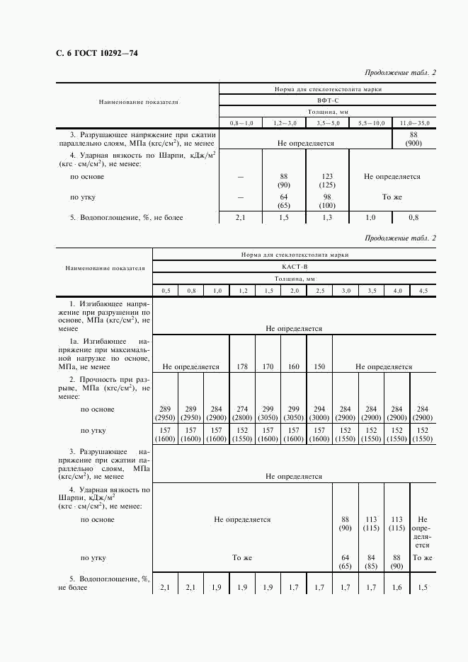 ГОСТ 10292-74, страница 8