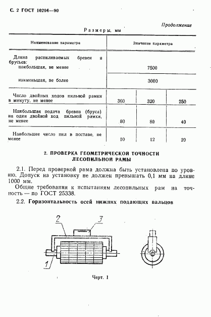 ГОСТ 10294-90, страница 3