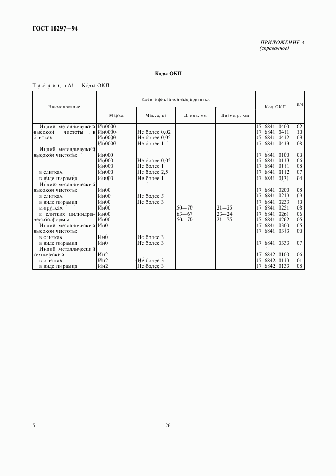 ГОСТ 10297-94, страница 7