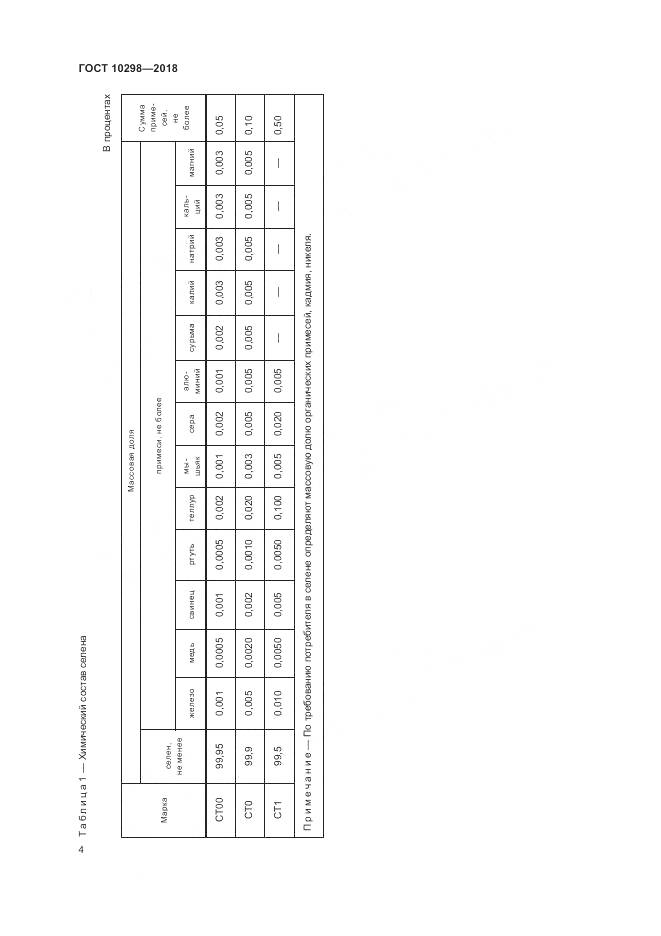 ГОСТ 10298-2018, страница 9