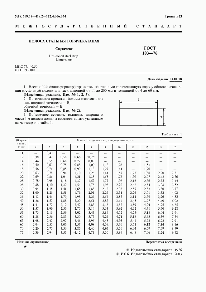 ГОСТ 103-76, страница 2