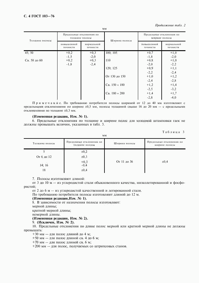 ГОСТ 103-76, страница 5