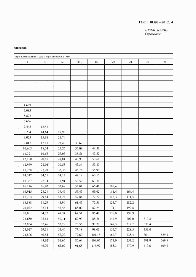 ГОСТ 10300-80, страница 5