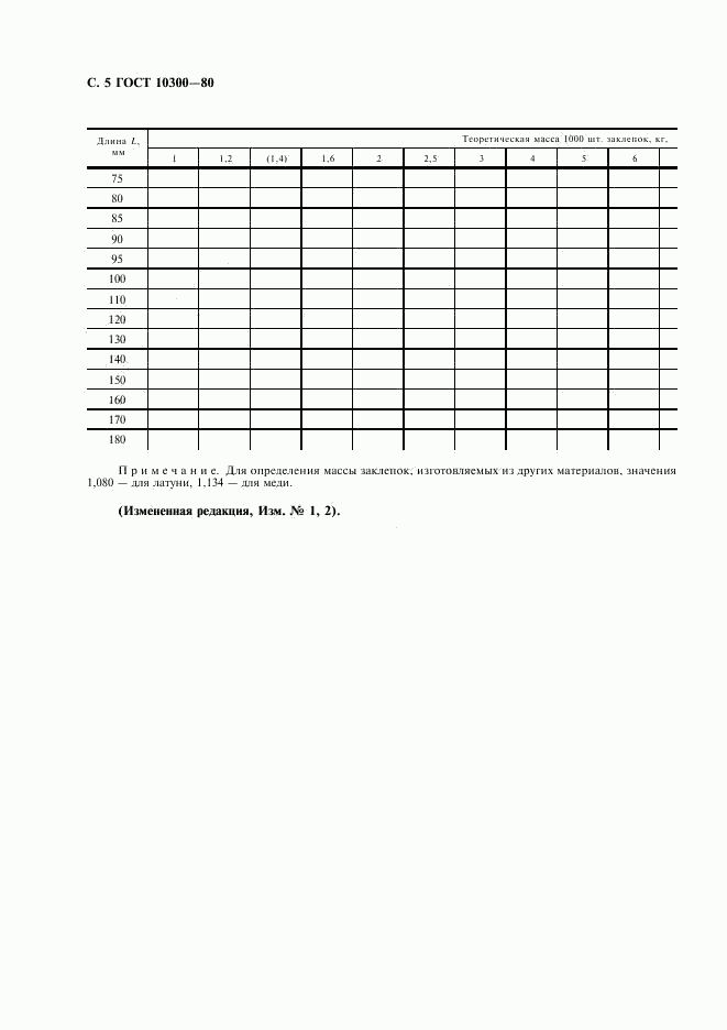 ГОСТ 10300-80, страница 6