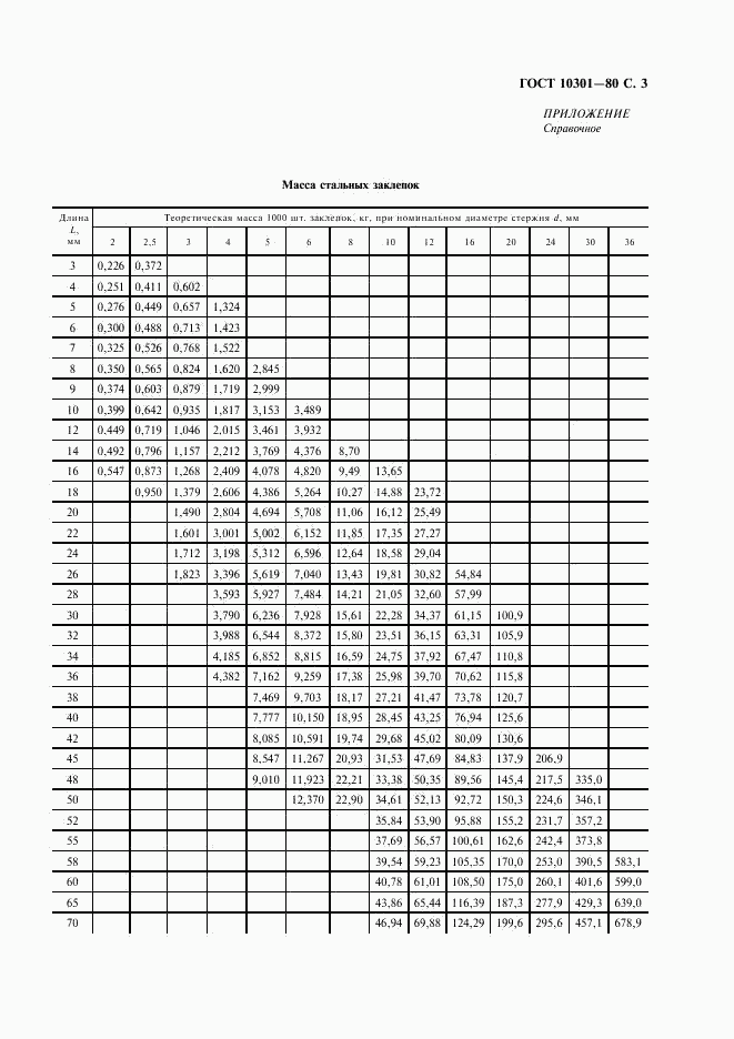 ГОСТ 10301-80, страница 4