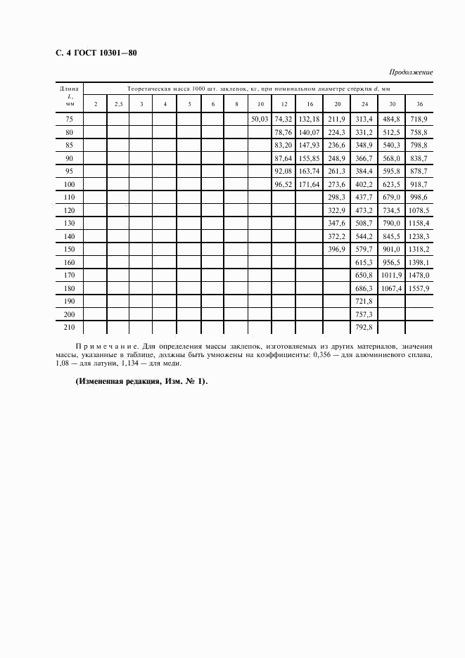 ГОСТ 10301-80, страница 5