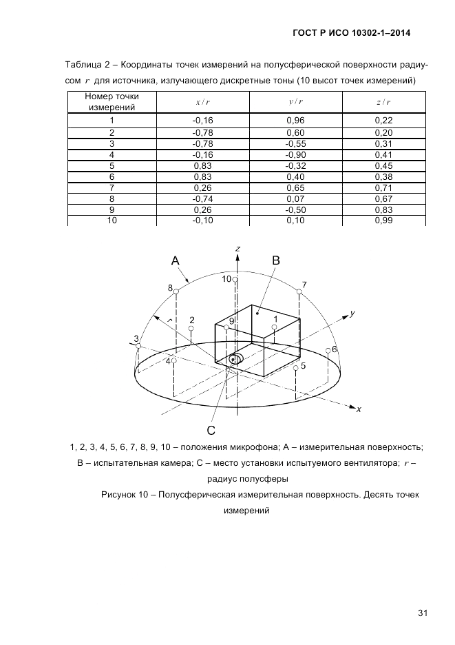 ГОСТ Р ИСО 10302-1-2014, страница 34
