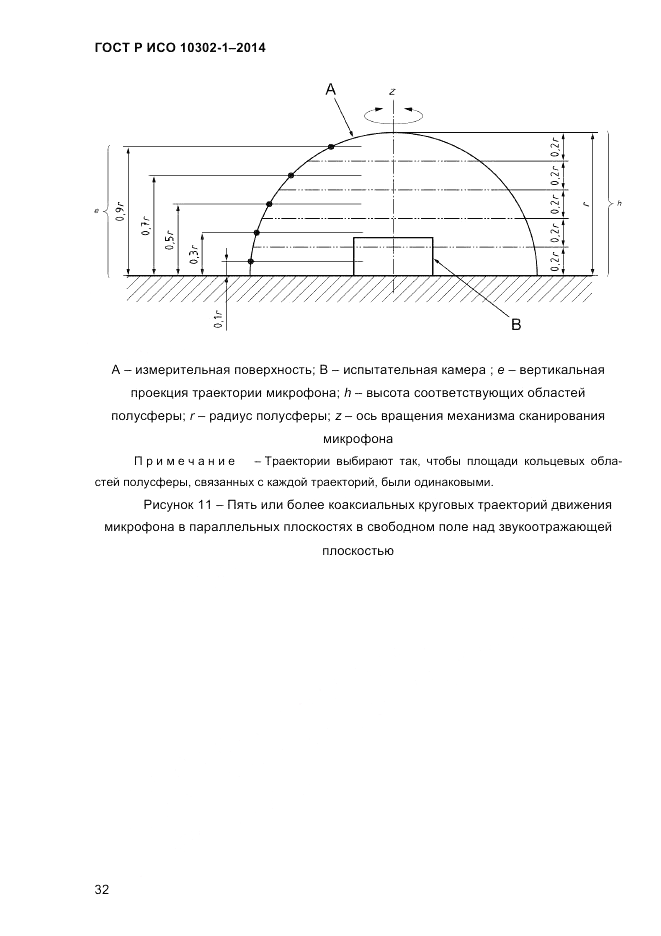 ГОСТ Р ИСО 10302-1-2014, страница 35
