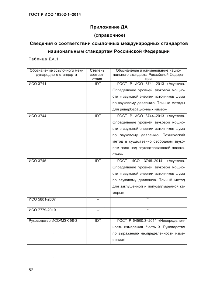 ГОСТ Р ИСО 10302-1-2014, страница 55