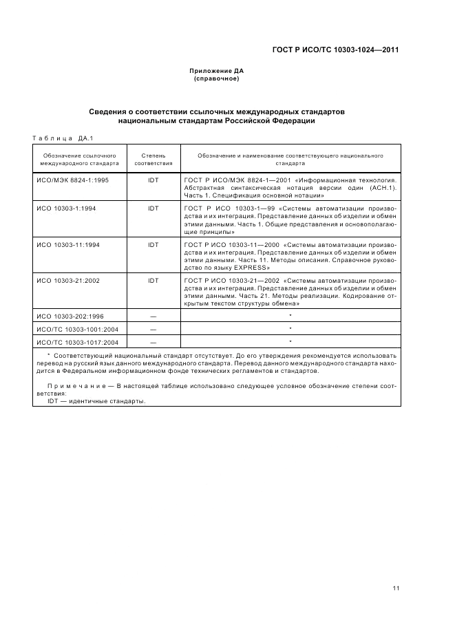 ГОСТ Р ИСО/ТС 10303-1024-2011, страница 15