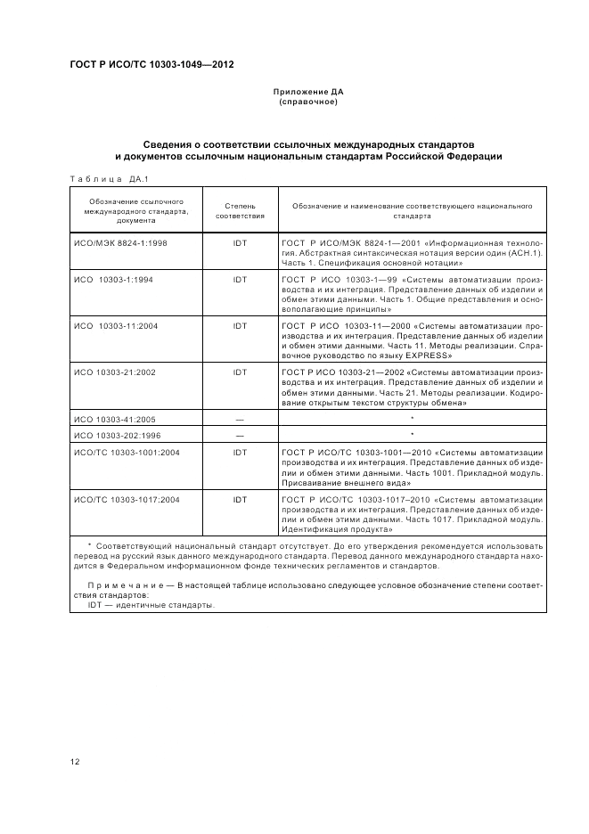 ГОСТ Р ИСО/ТС 10303-1049-2012, страница 16