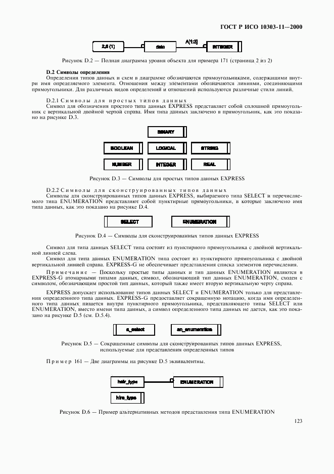 ГОСТ Р ИСО 10303-11-2000, страница 129