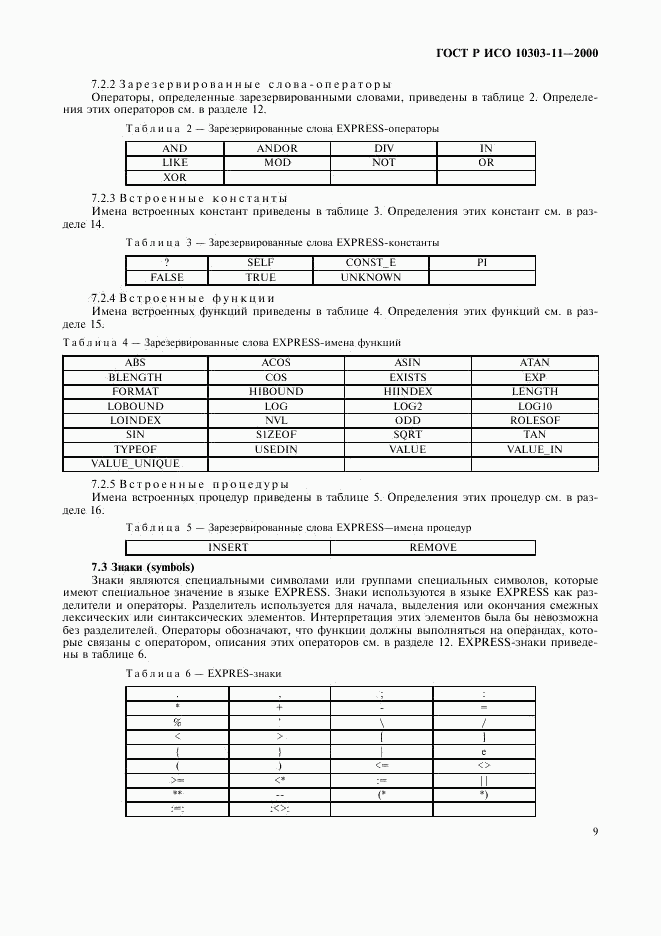 ГОСТ Р ИСО 10303-11-2000, страница 15