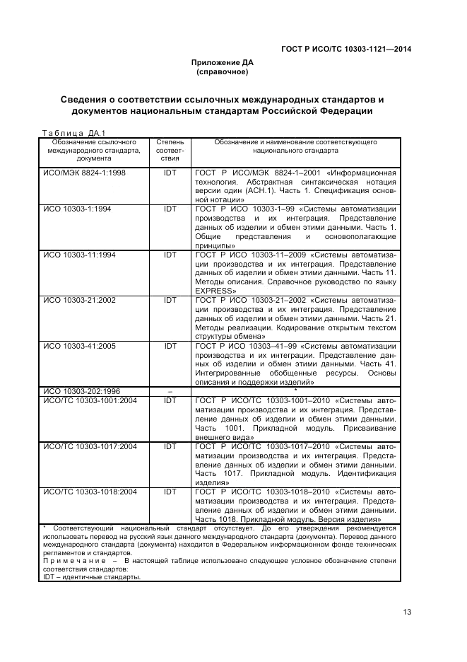ГОСТ Р ИСО/ТС 10303-1121-2014, страница 17