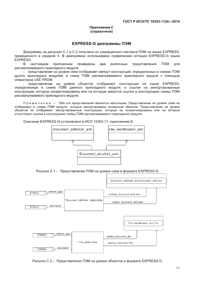ГОСТ Р ИСО/ТС 10303-1124-2014, страница 15