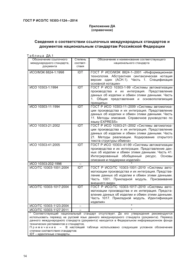 ГОСТ Р ИСО/ТС 10303-1124-2014, страница 18