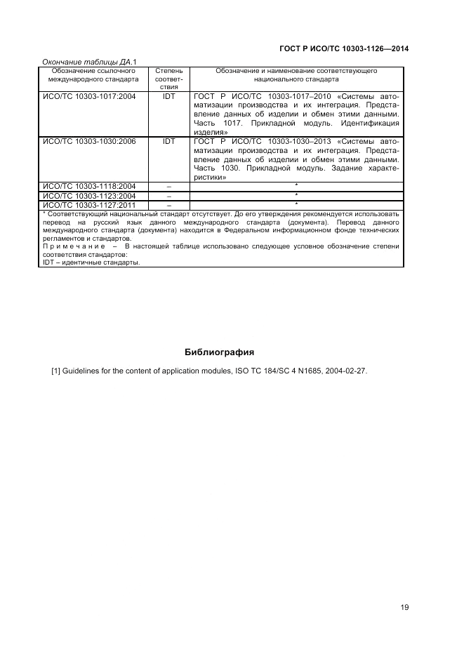 ГОСТ Р ИСО/ТС 10303-1126-2014, страница 23