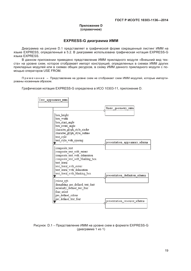 ГОСТ Р ИСО/ТС 10303-1136-2014, страница 23