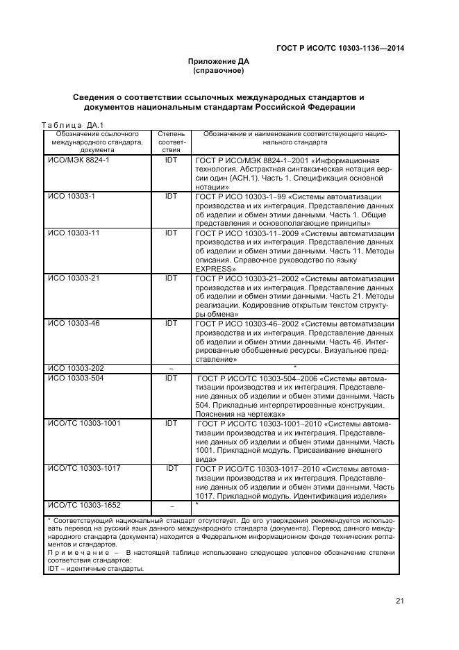 ГОСТ Р ИСО/ТС 10303-1136-2014, страница 25