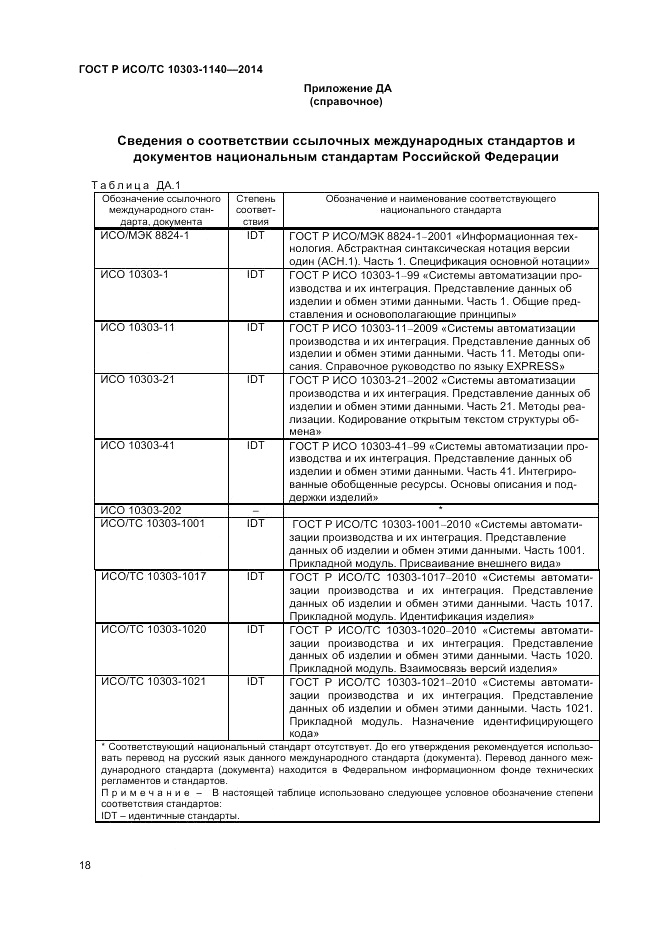 ГОСТ Р ИСО/ТС 10303-1140-2014, страница 22