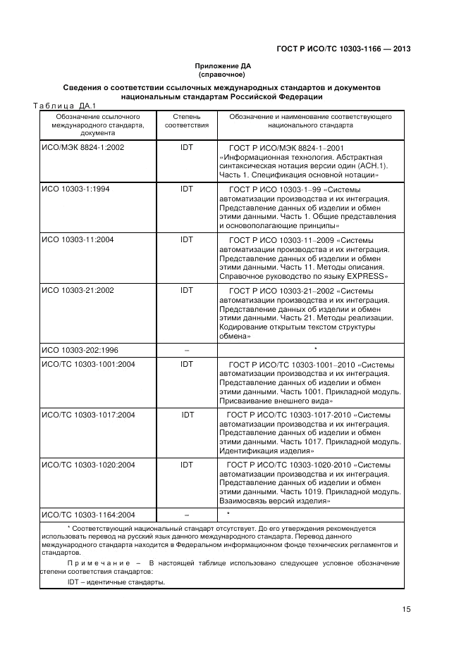 ГОСТ Р ИСО/ТС 10303-1166-2013, страница 19
