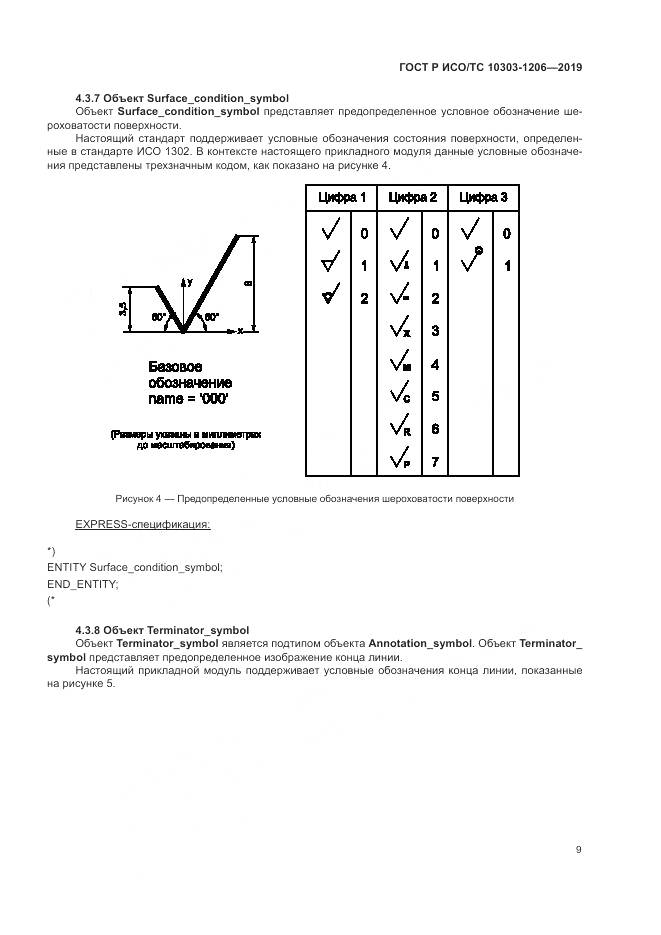 ГОСТ Р ИСО/ТС  10303-1206-2019, страница 13