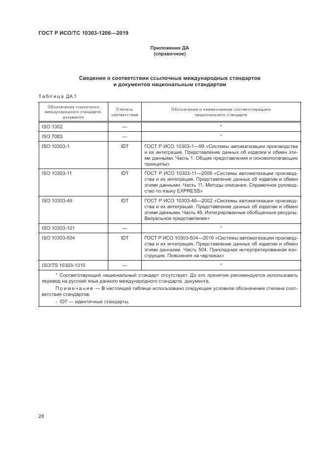 ГОСТ Р ИСО/ТС  10303-1206-2019, страница 32