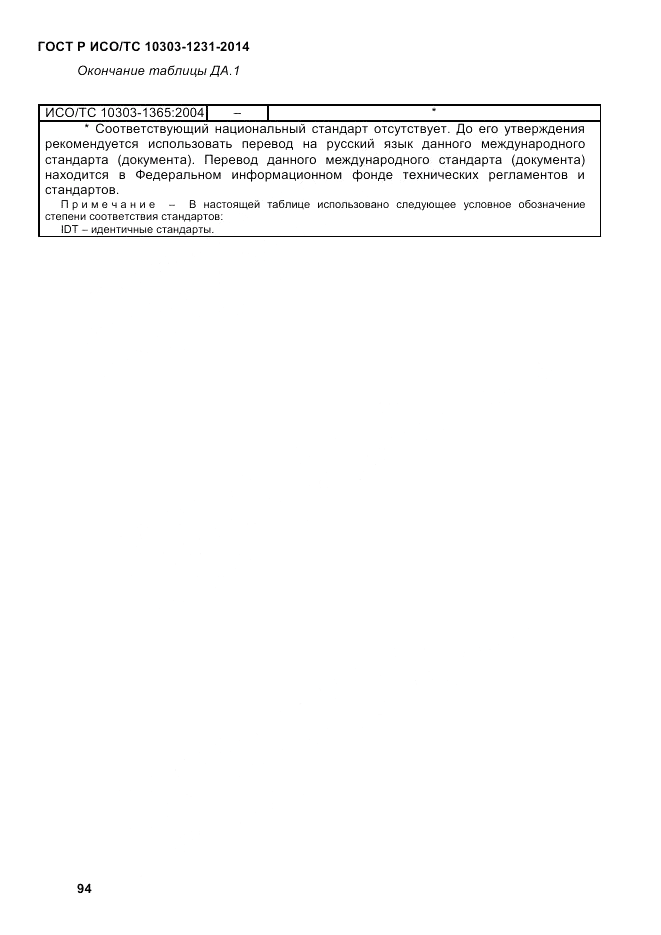 ГОСТ Р ИСО/ТС 10303-1231-2014, страница 104