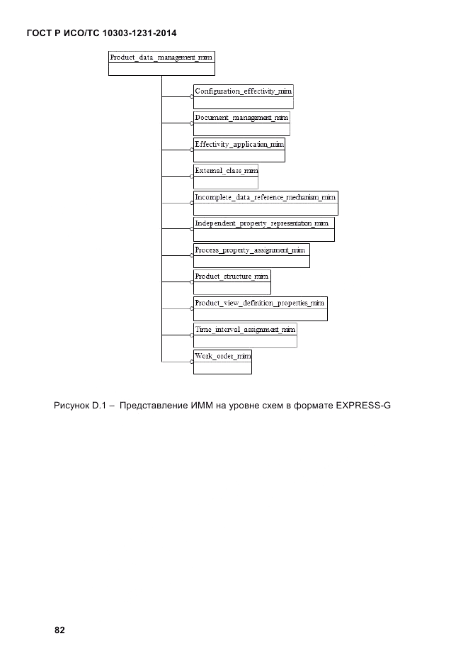 ГОСТ Р ИСО/ТС 10303-1231-2014, страница 92