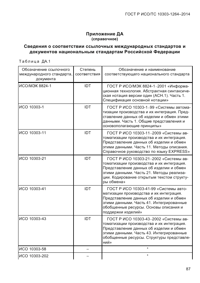 ГОСТ Р ИСО/ТС 10303-1264-2014, страница 96