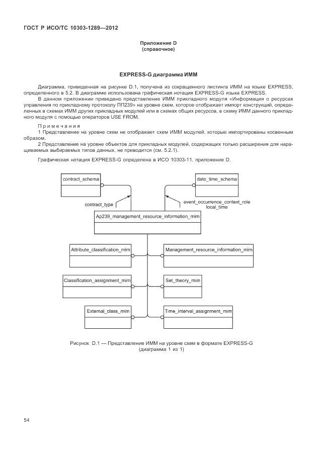 ГОСТ Р ИСО/ТС 10303-1289-2012, страница 60