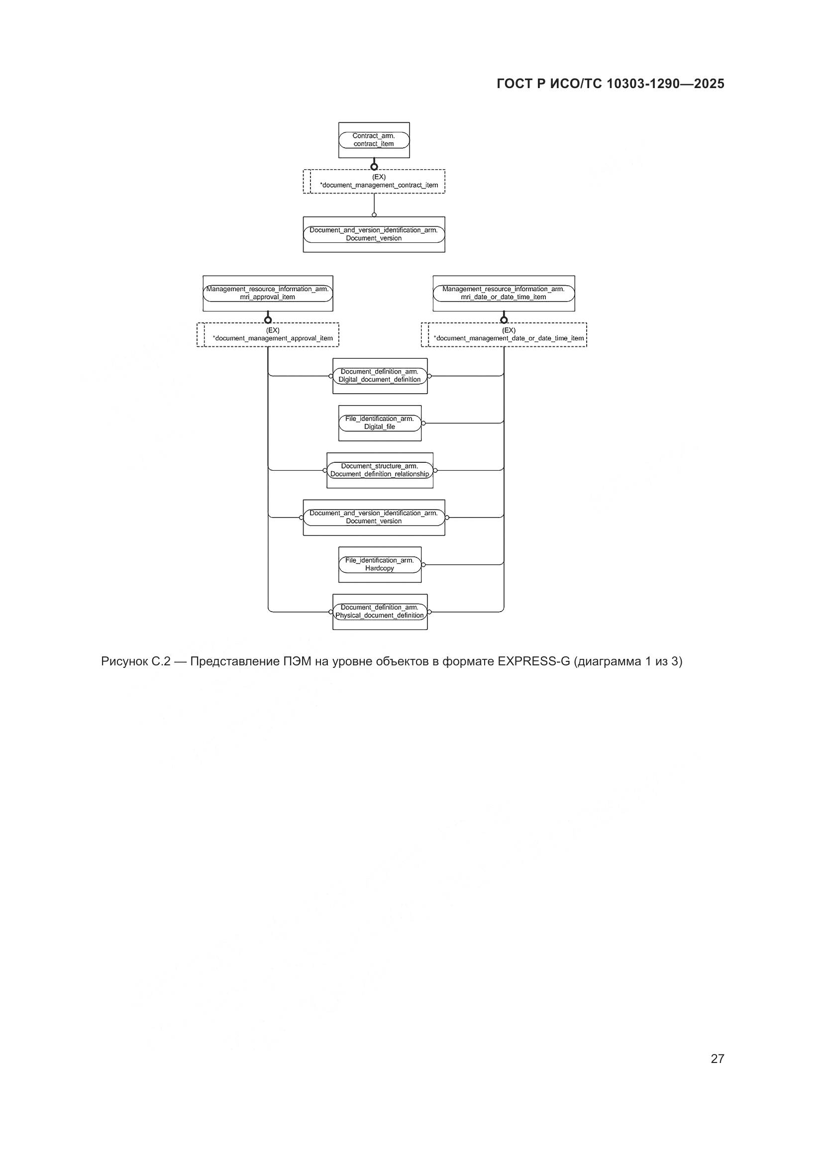 ГОСТ Р ИСО/ТС 10303-1290-2025, страница 33
