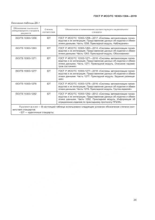 ГОСТ Р ИСО/ТС  10303-1304-2019, страница 35