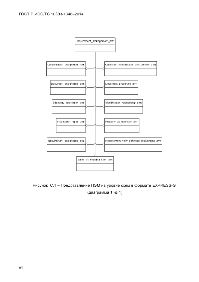ГОСТ Р ИСО/ТС 10303-1348-2014, страница 90