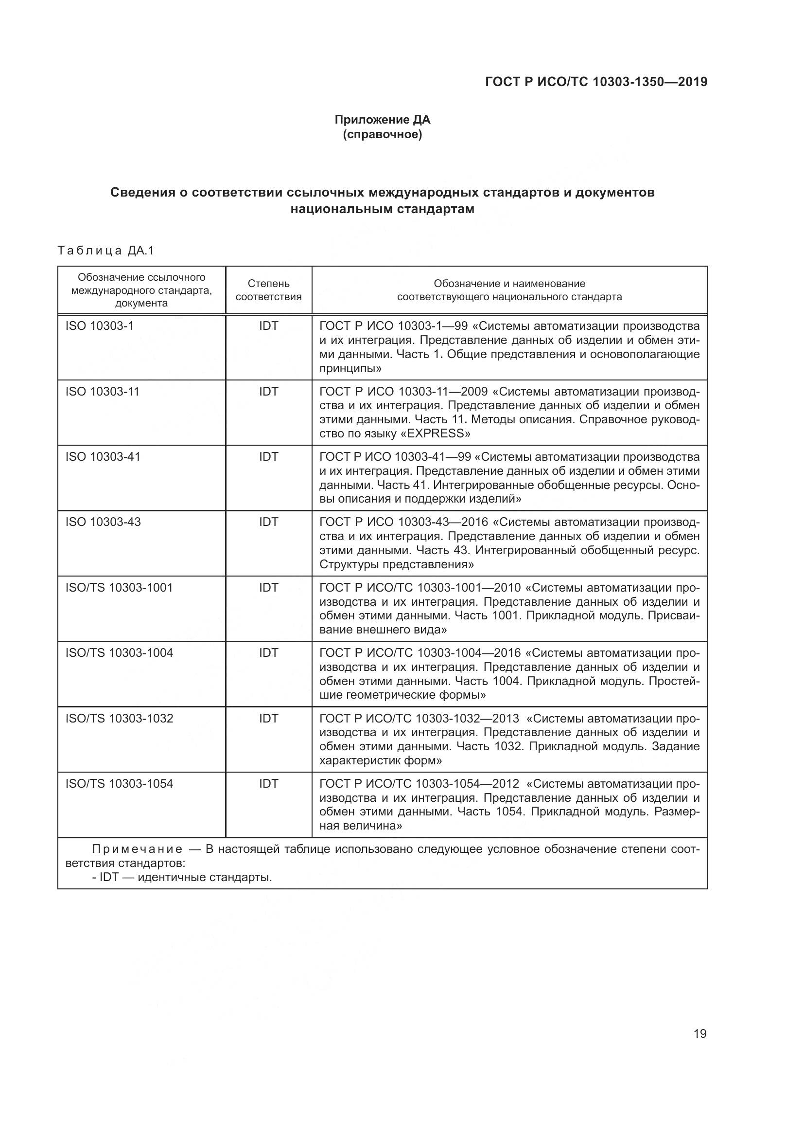 ГОСТ Р ИСО/ТС  10303-1350-2019, страница 23